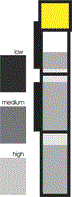 Illustration of comparing test tube results with tabs.